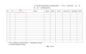 大学获奖科技成果登记表.docx