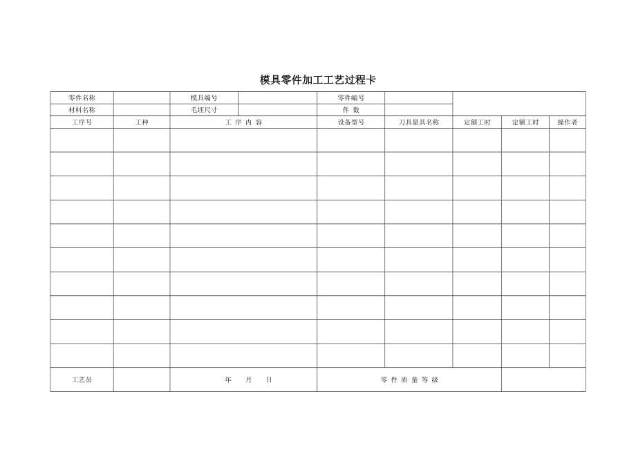 模具零件加工工艺过程卡样本.docx_第1页