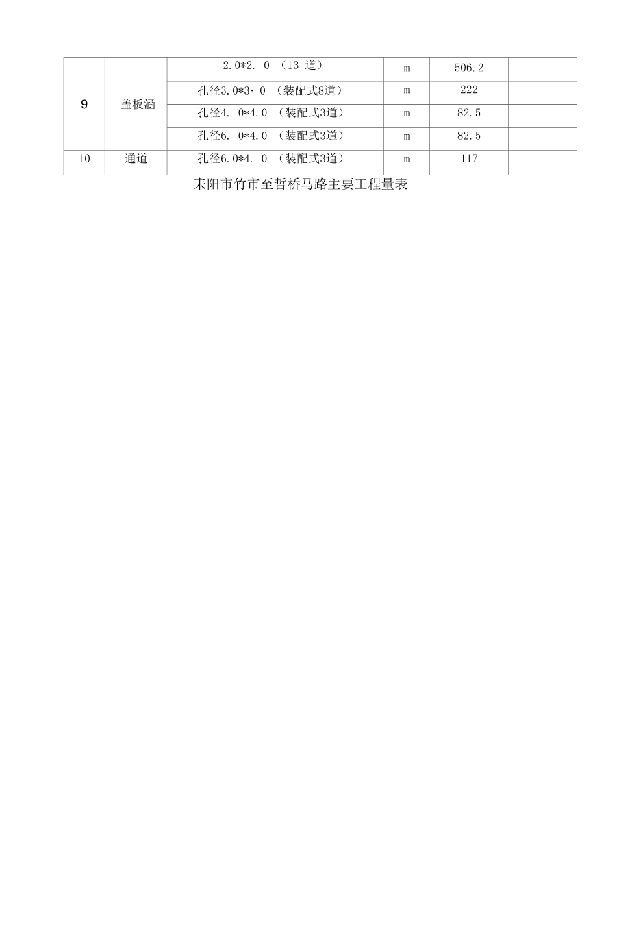 某公路工程项目安全管理策划方案(DOCX-50页)(优质版).docx_第2页