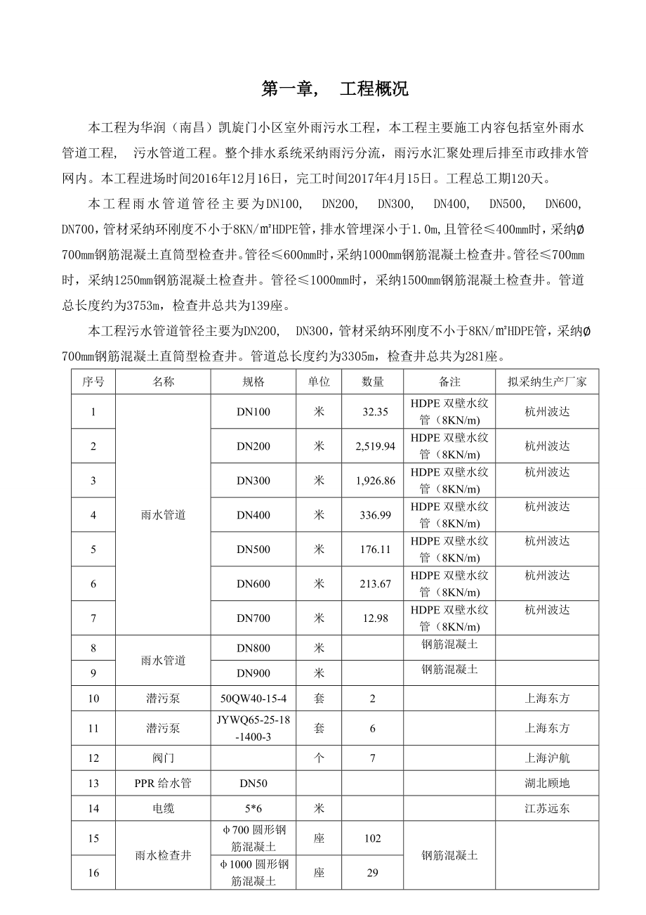 华润室外管网施工组织设计.docx_第2页