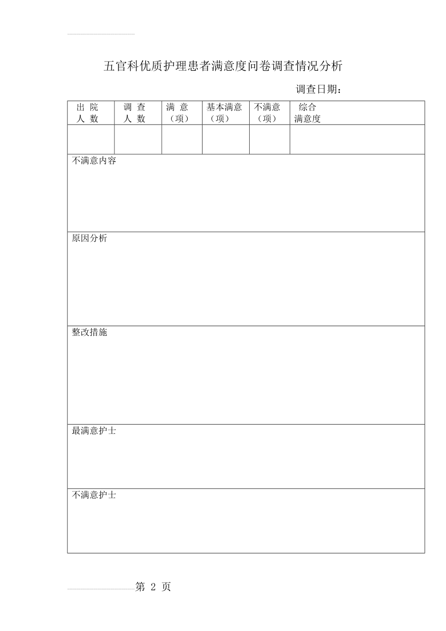 五官科优质护理患者满意度问卷调查情况分析(2页).doc_第2页