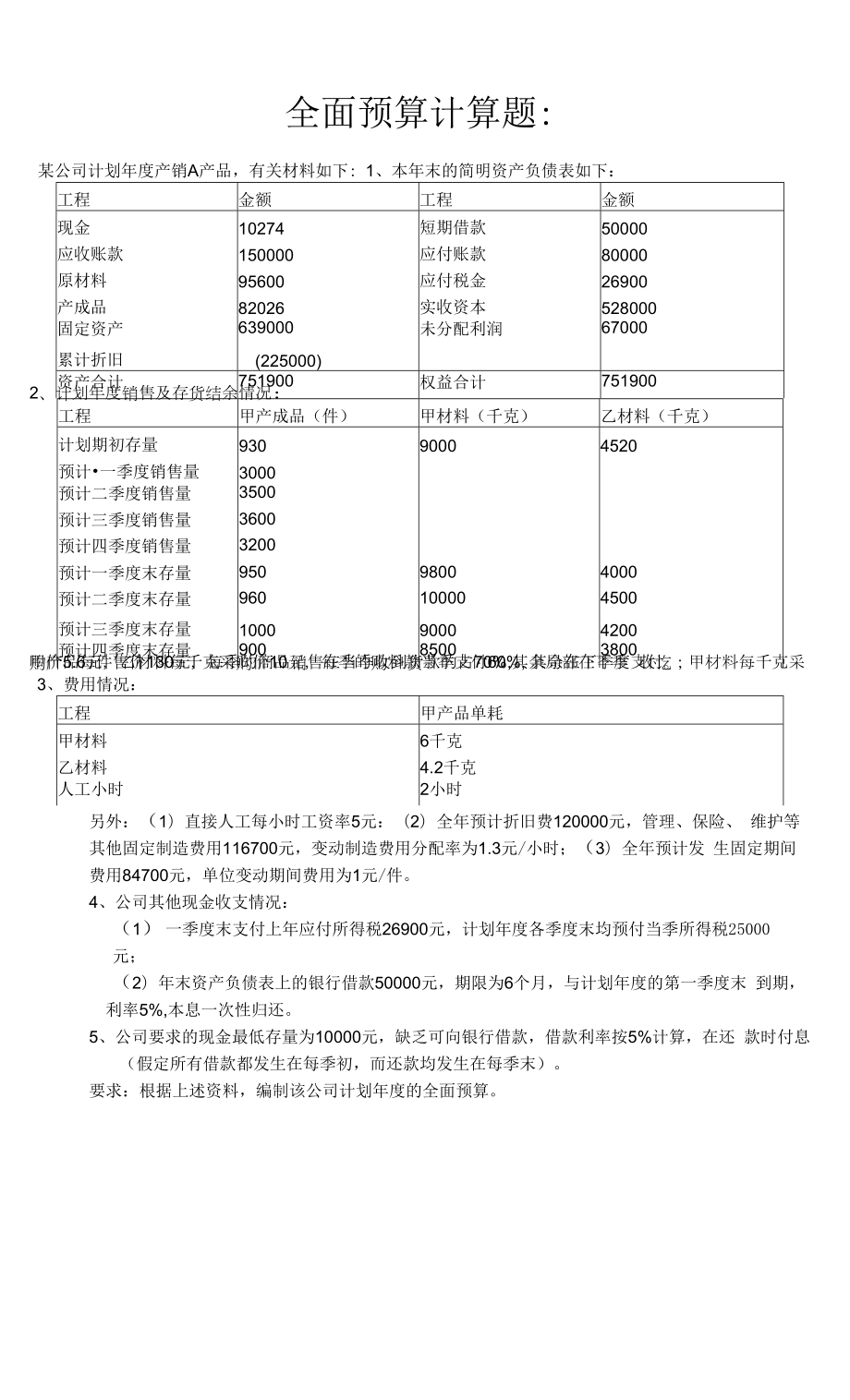 全面预算计算题.docx_第1页