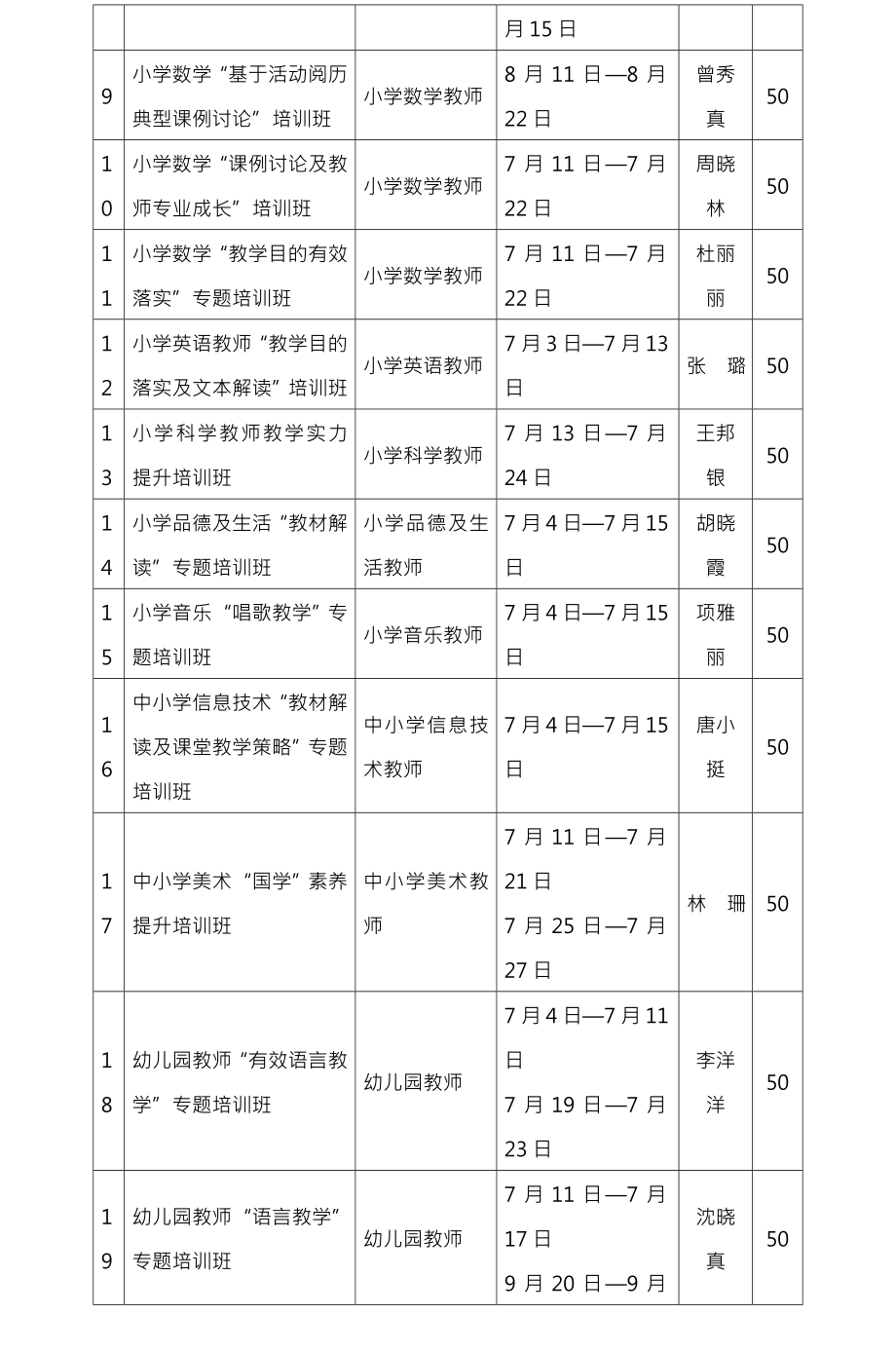 初中语文写作教学专题培训方案.docx_第2页