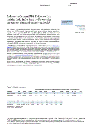 印尼水泥业：对水泥供需前景不担心.docx