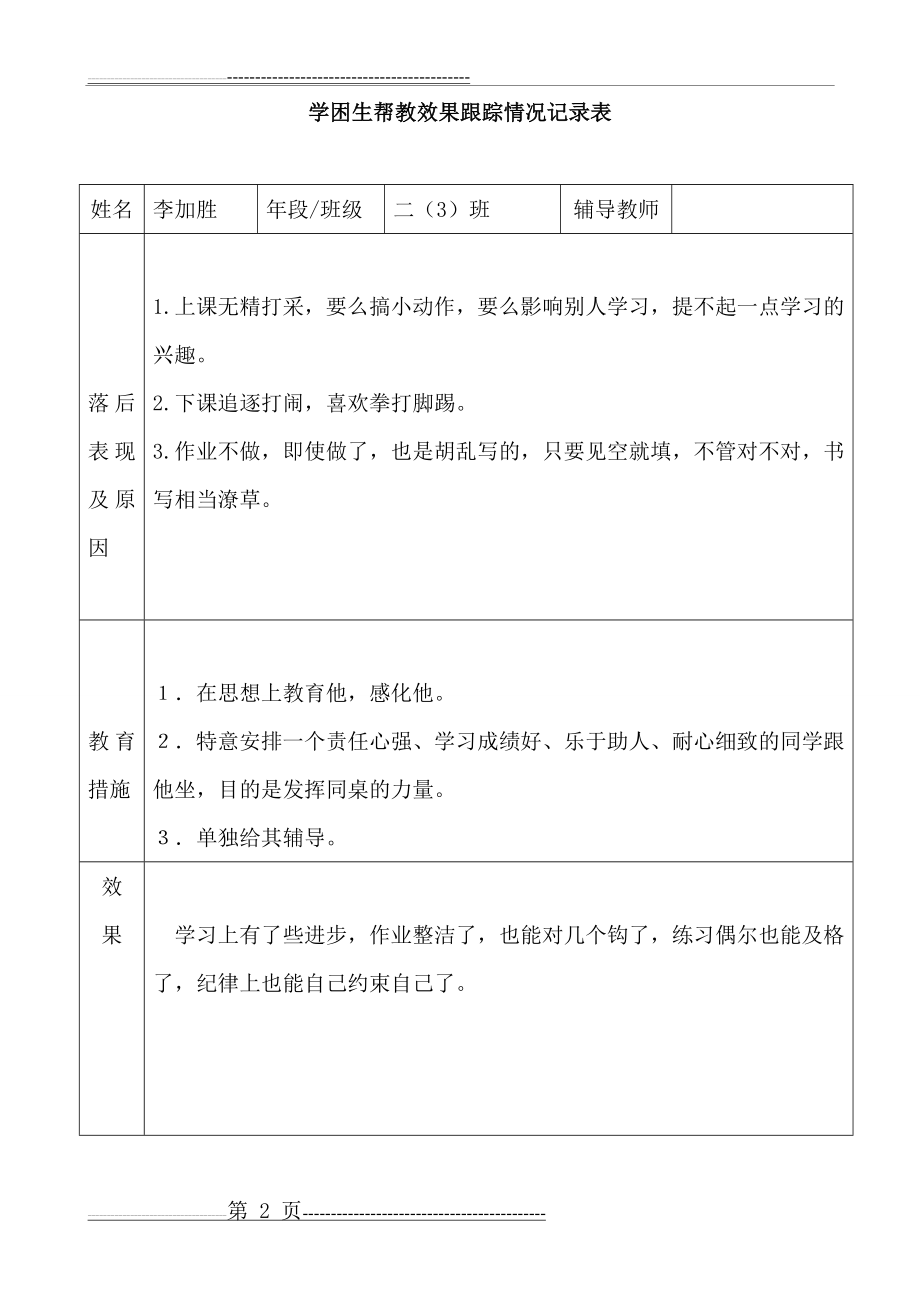 后进生帮教效果跟踪转化记录表(6页).doc_第2页