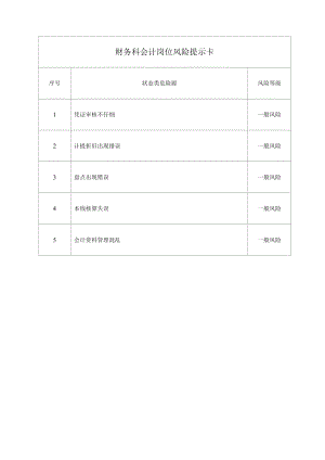 财务科会计岗位风险提示卡.docx