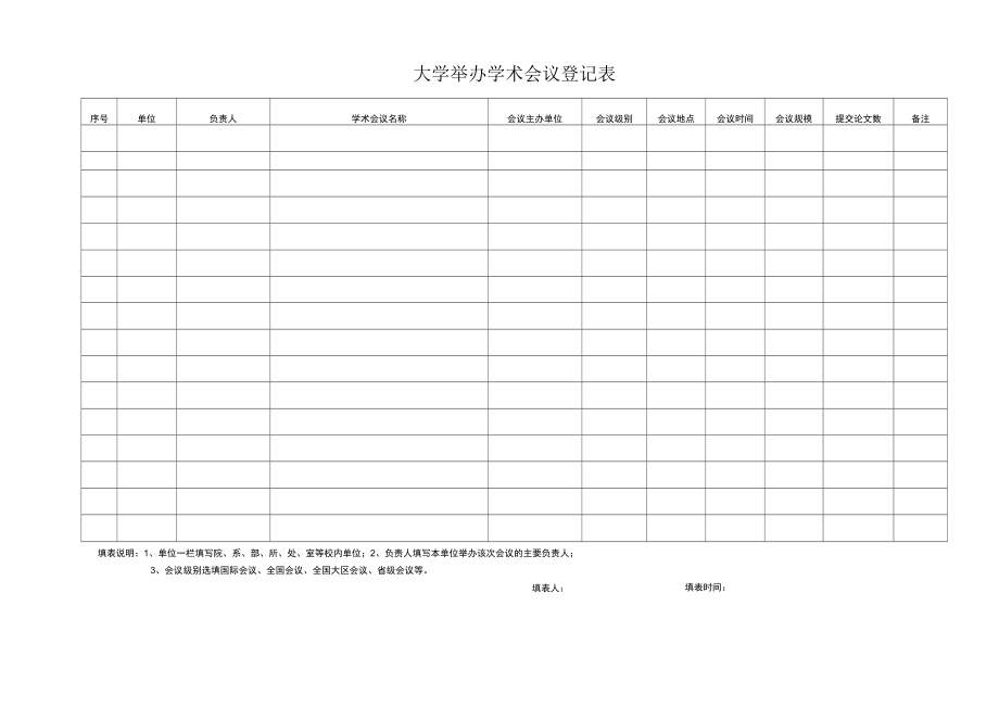 大学举办学术会议登记表.docx_第1页