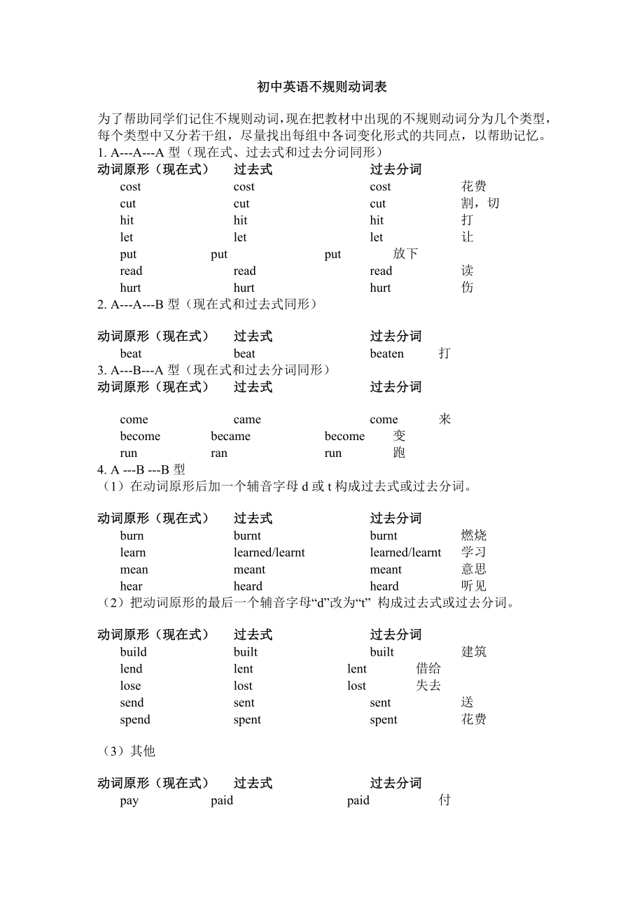 中考英语不规则动词表背诵版.doc_第1页