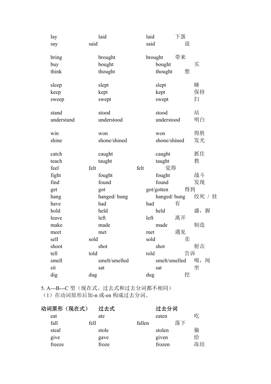 中考英语不规则动词表背诵版.doc_第2页