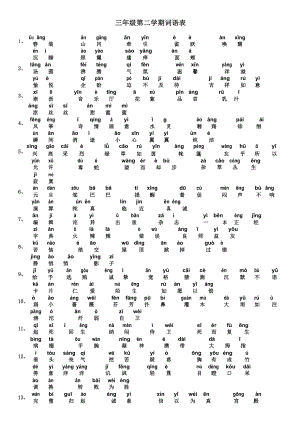 上海市小学三年级语文注音版词语表下.doc