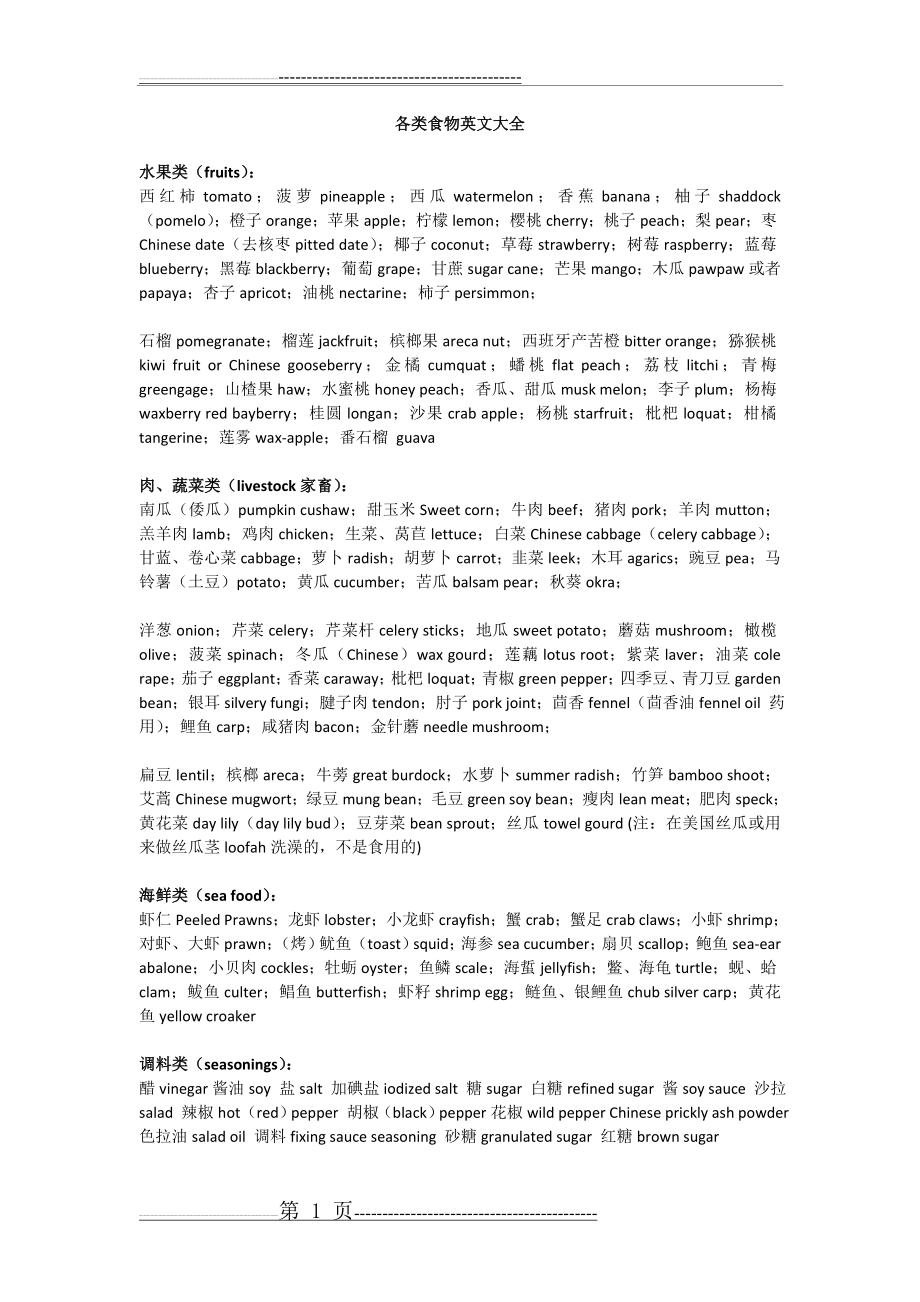 各类食物英文大全(5页).doc_第1页