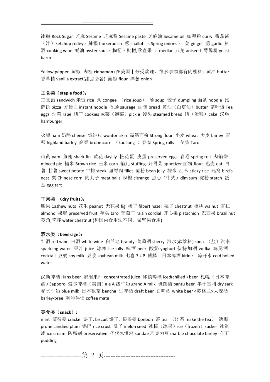 各类食物英文大全(5页).doc_第2页