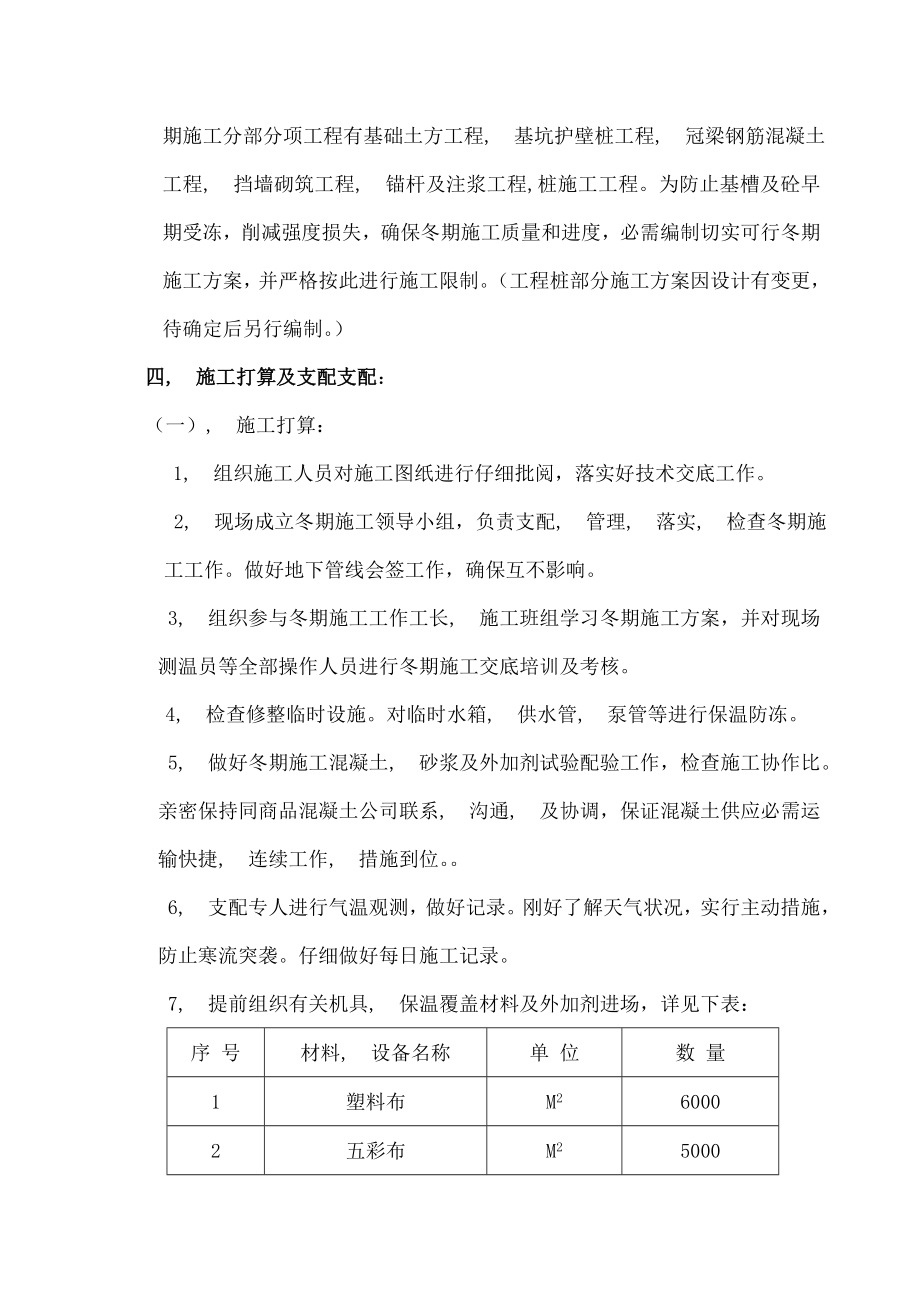 医院冬期施工方案.docx_第2页