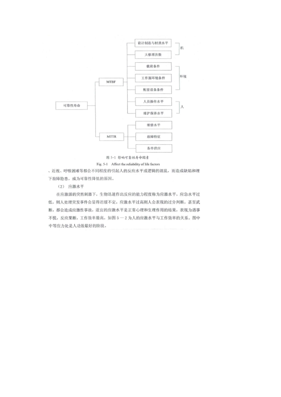 人机系统可靠性理论研究.docx_第2页