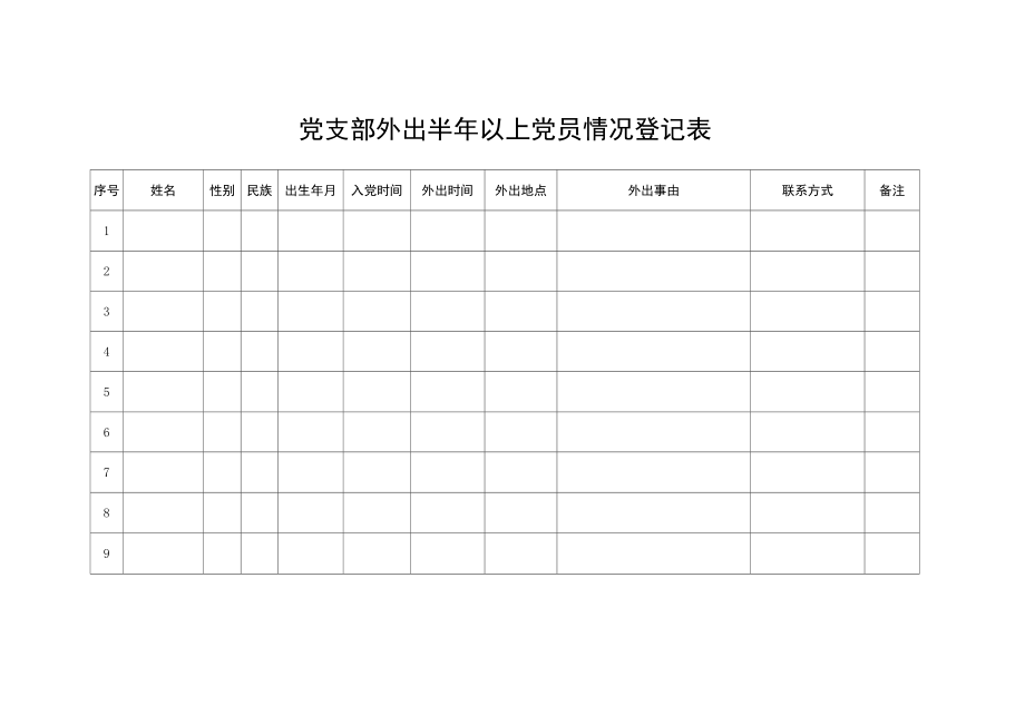 党支部外出半年以上党员情况登记表.docx_第1页