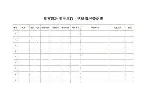 党支部外出半年以上党员情况登记表.docx