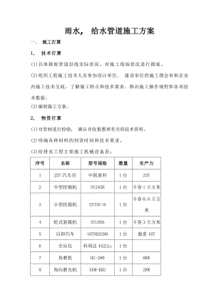 雨水给水管道施工方案.docx