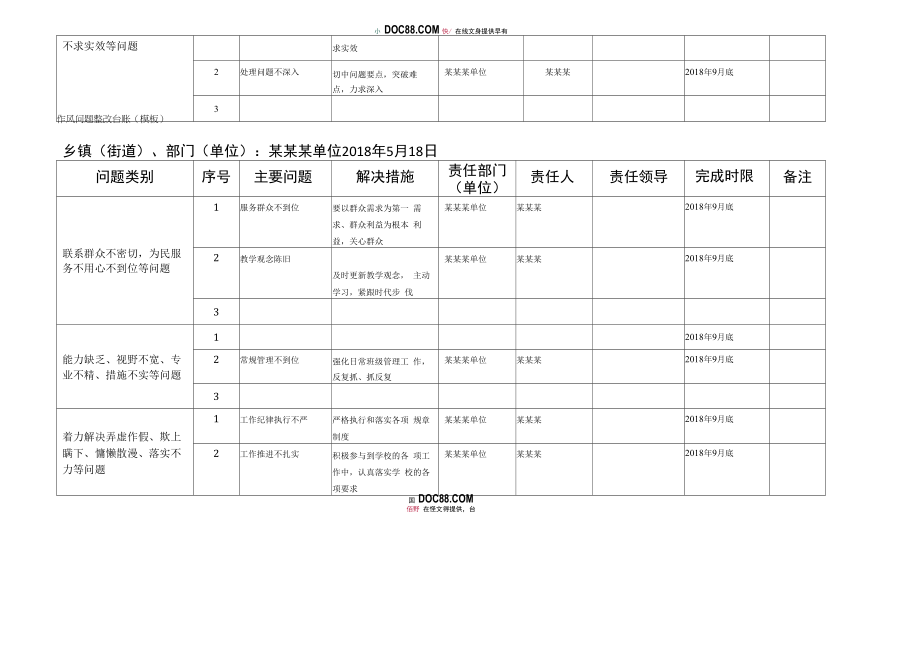 作风问题整改台账.docx_第2页