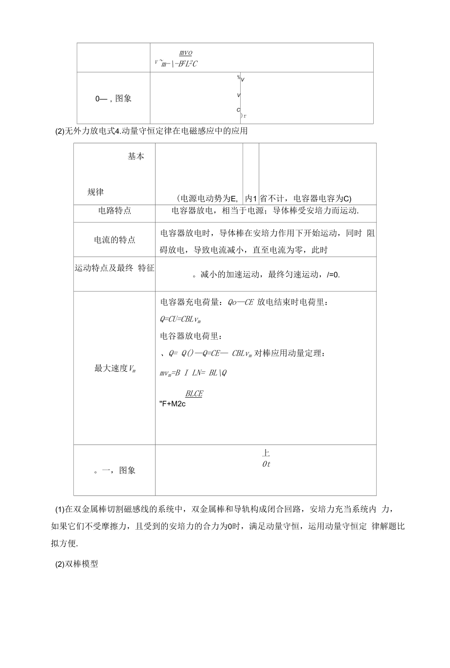 一轮复习-第4讲--电磁感应中的动力学和能量问题.docx_第2页