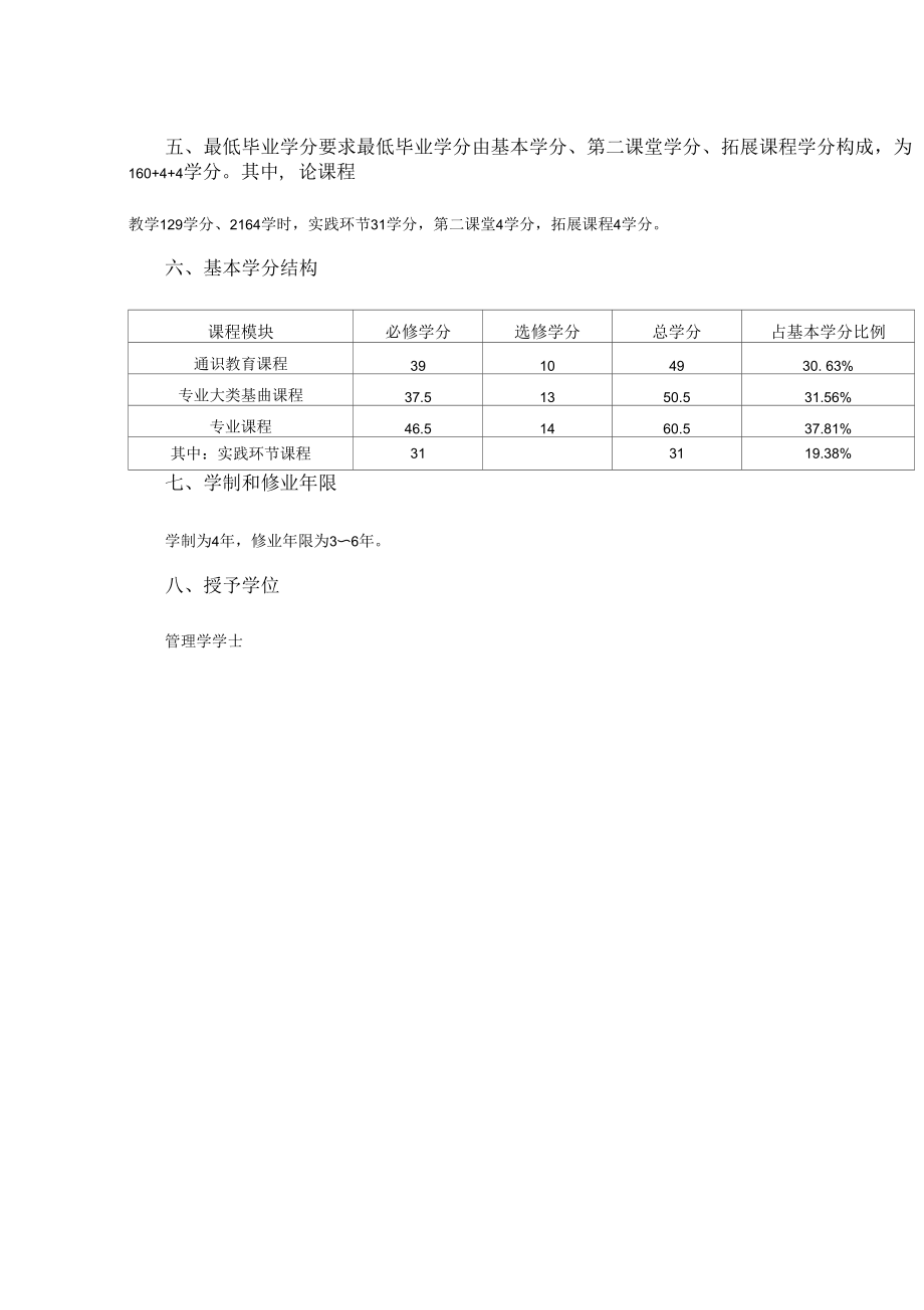 市场营销专业本科培养方案（本科）.docx_第2页