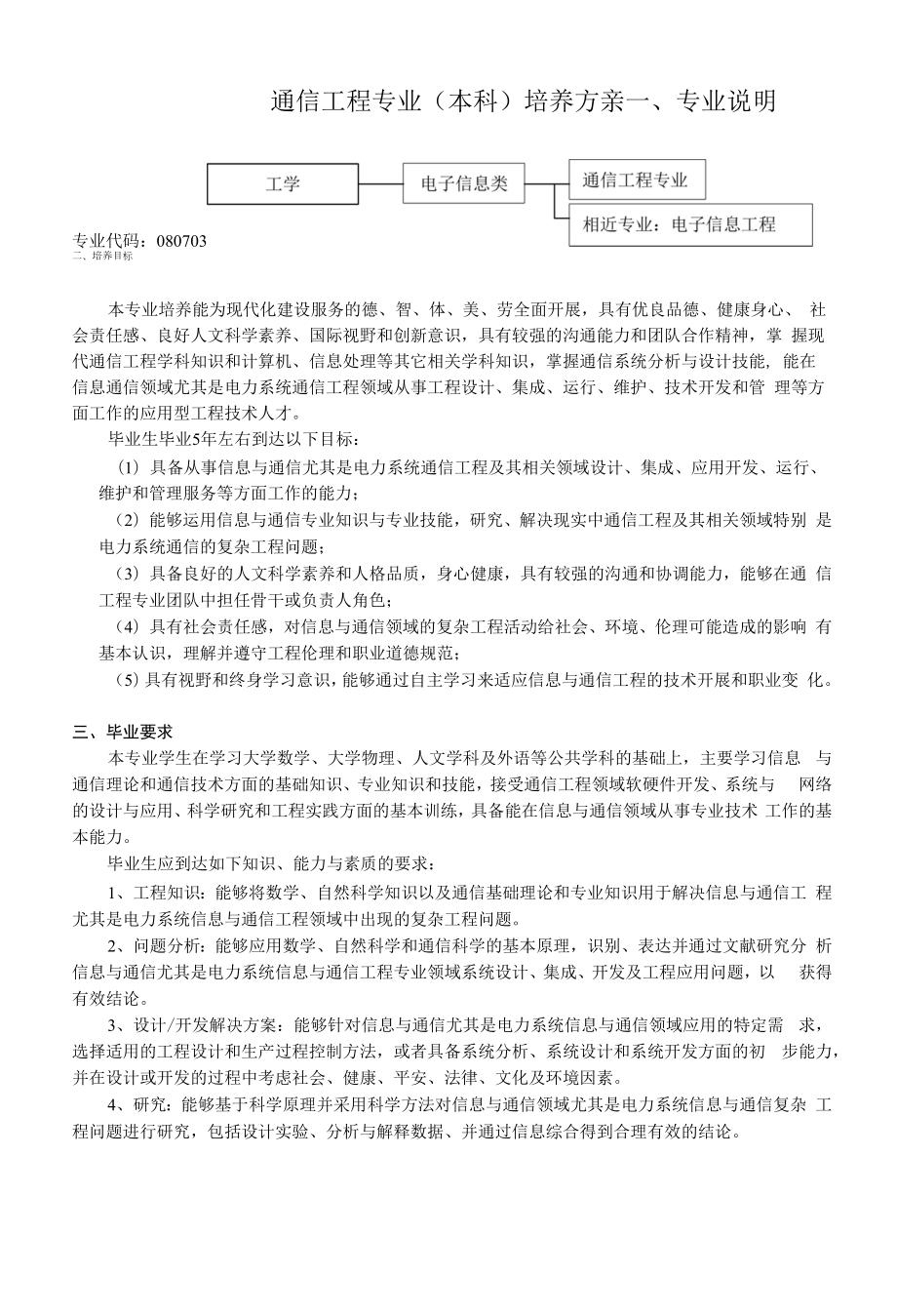 通信工程专业（本科）培养方案（2022）.docx_第1页