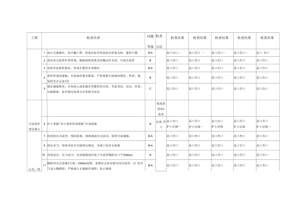 专科护理1 —— 引流管护理质量评价标准.docx_第2页