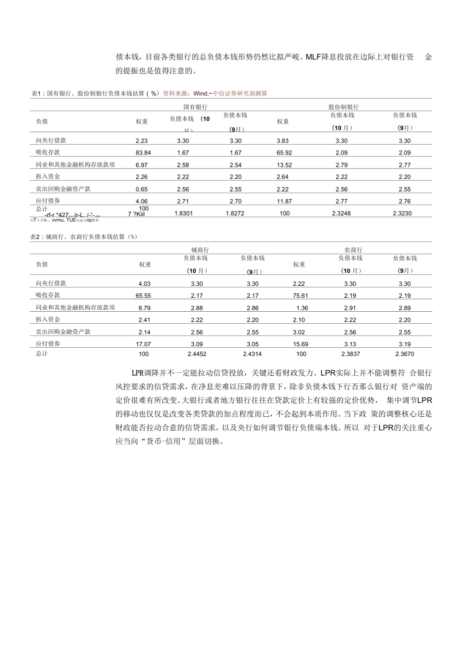 如何理解央行近期操作.docx_第2页