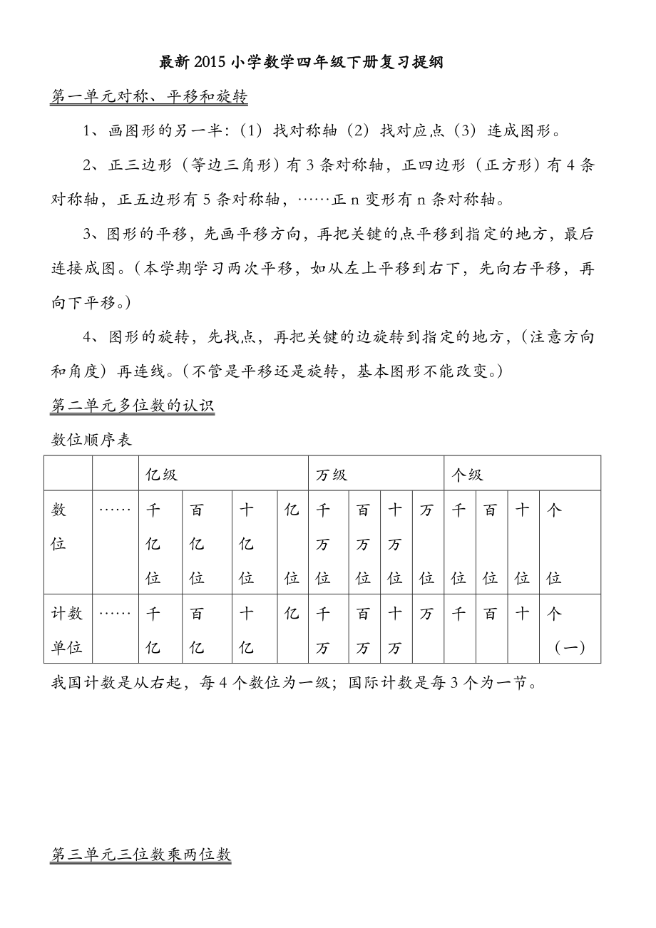 2015苏教版小学数学四年级下册复习提纲.doc_第1页