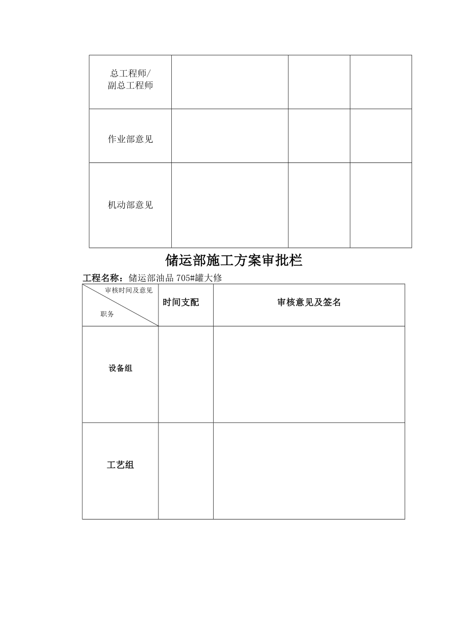 储运部油品罐检修施工方案.docx_第2页