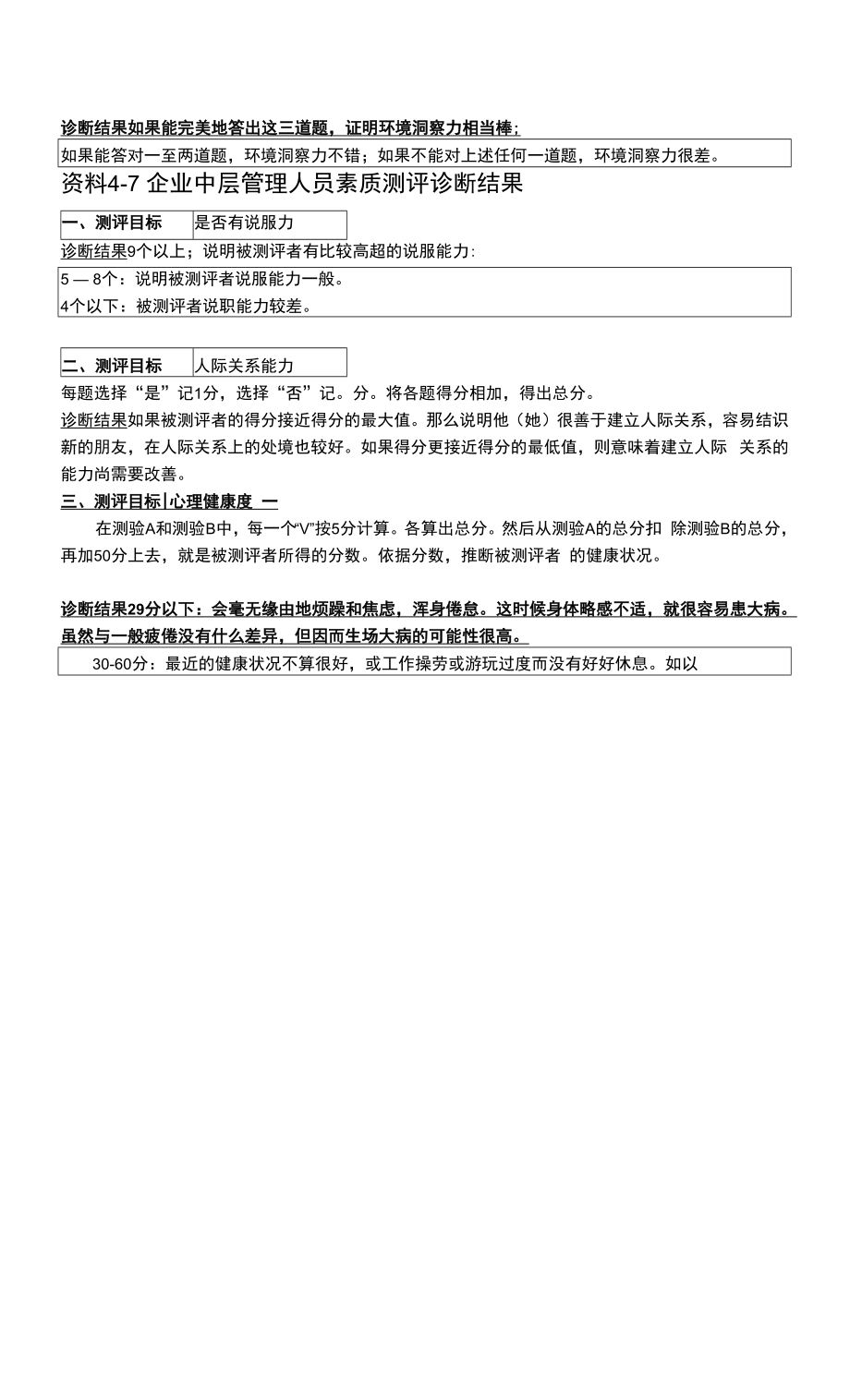 营销人员素质测评诊断结果书.docx_第2页