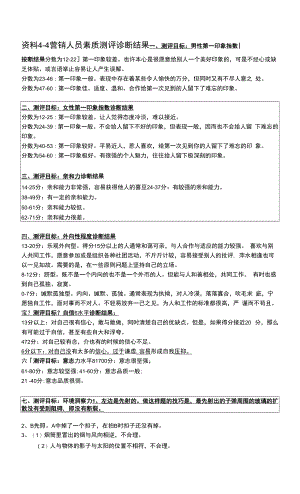 营销人员素质测评诊断结果书.docx