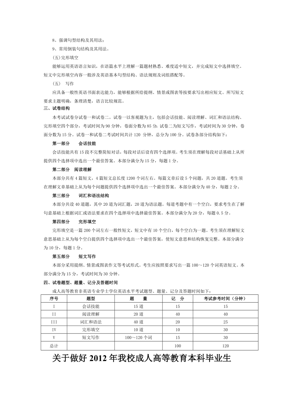 函授学士学位英语水平考试大纲非英语专业.docx_第2页