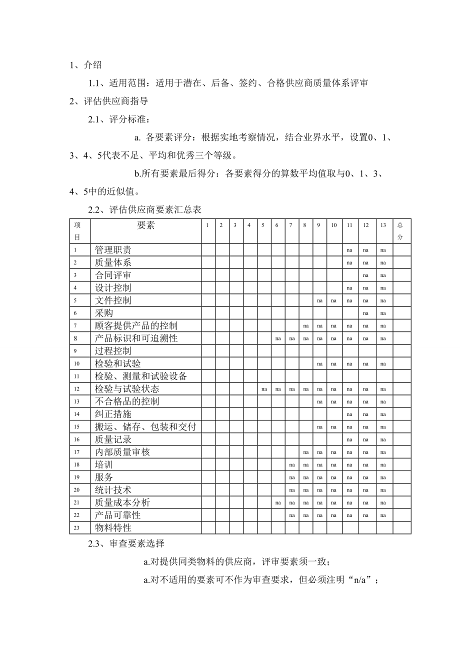 供应商现场审计标准.docx_第2页