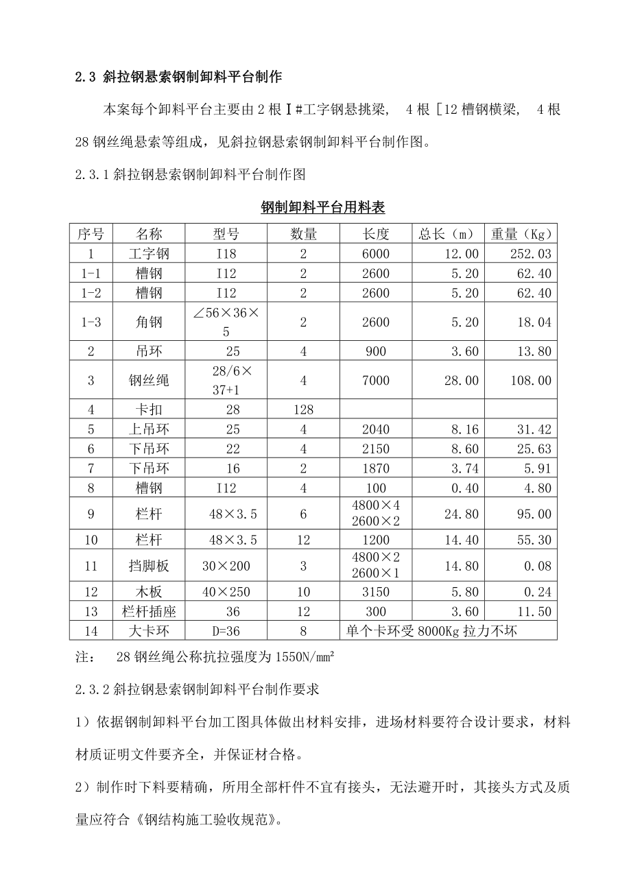 钢丝绳卸料平台施工方案.docx_第2页