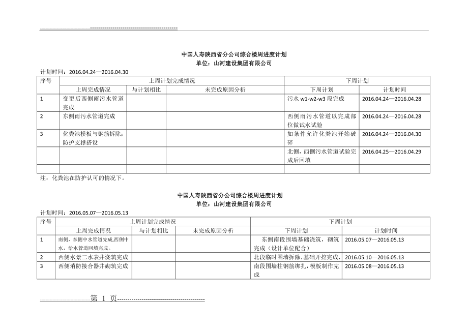 周进度计划表格(24页).doc_第1页