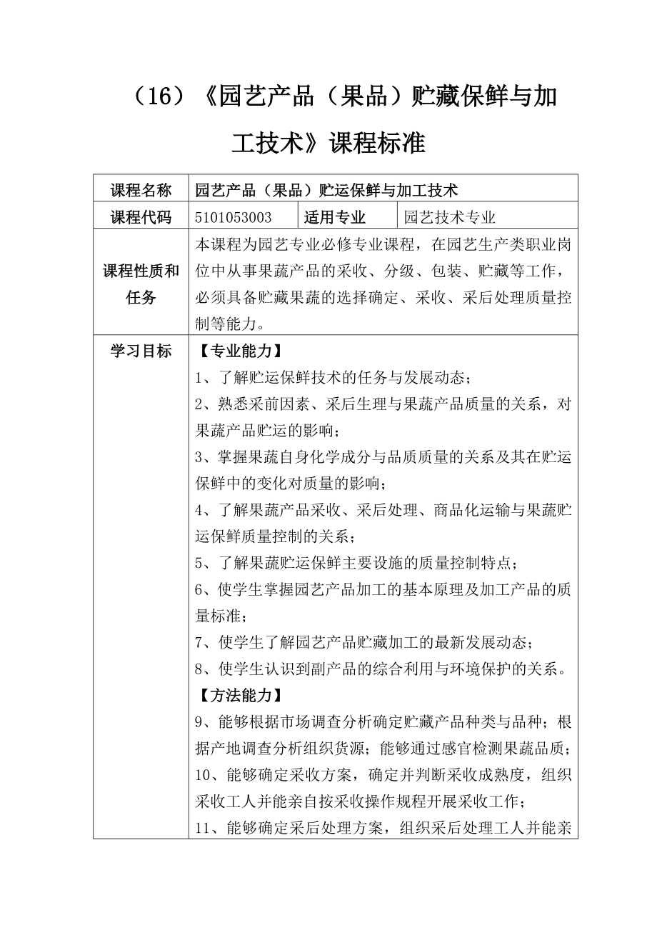 园艺产品果品贮运保鲜与加工技术课程标准.docx_第1页