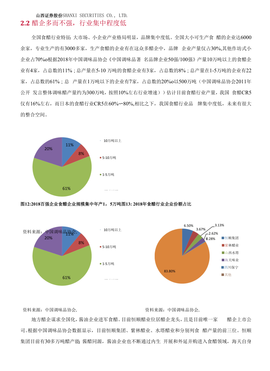 山西食醋产业发展现状及未来趋势.docx_第2页