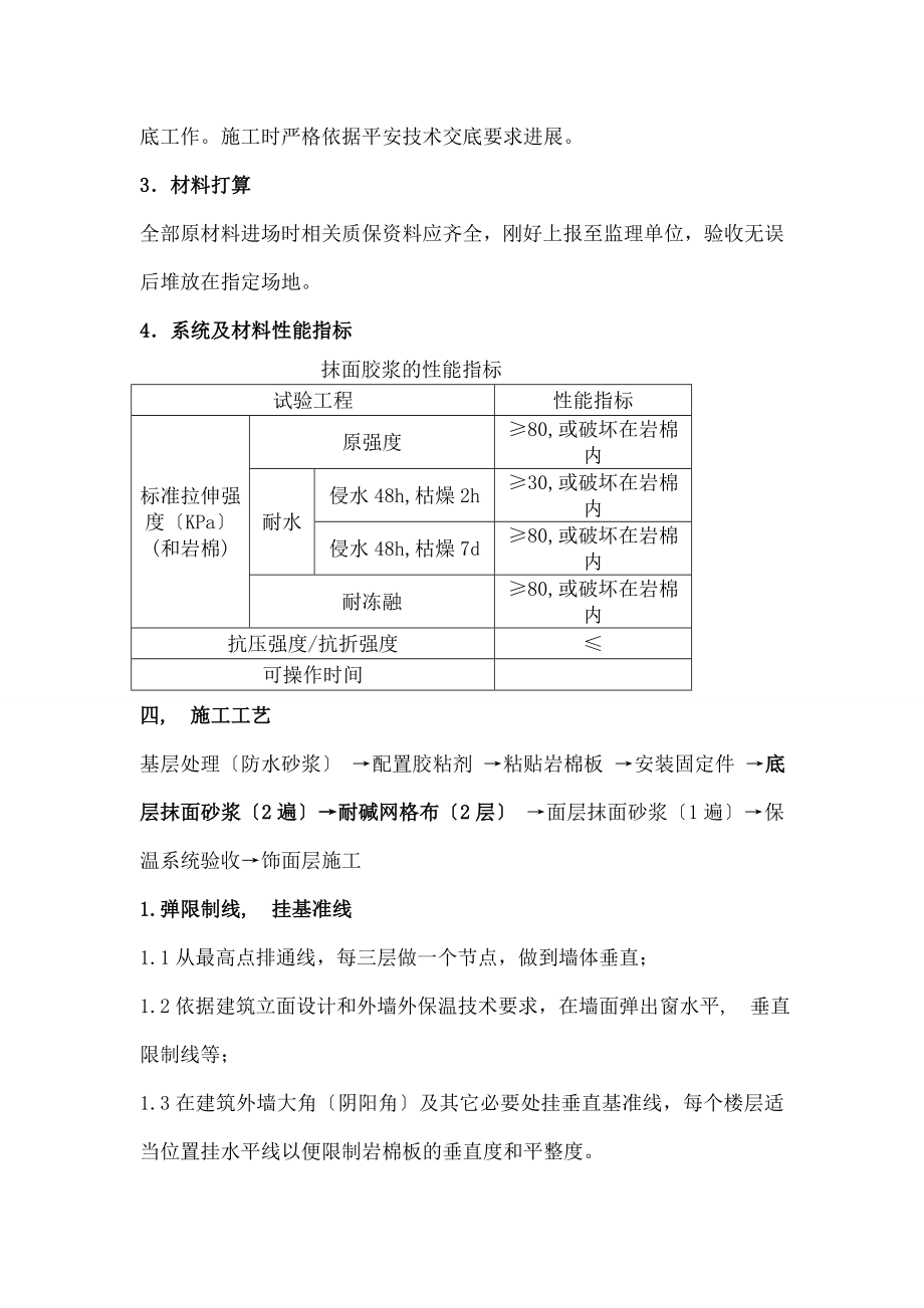 外墙岩棉板保温专项施工方案.docx_第2页