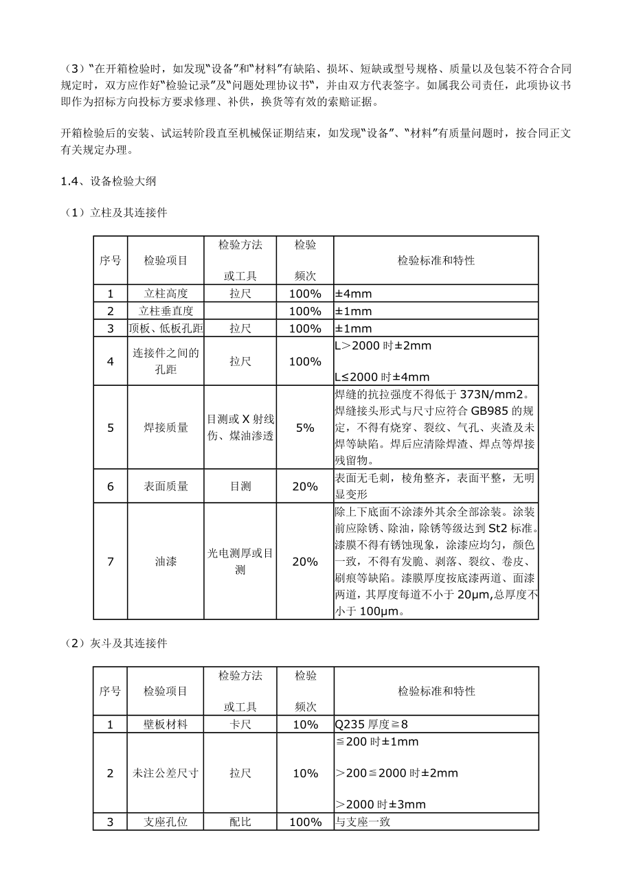 布袋除尘器制造标准及检验要求DOC.docx_第2页