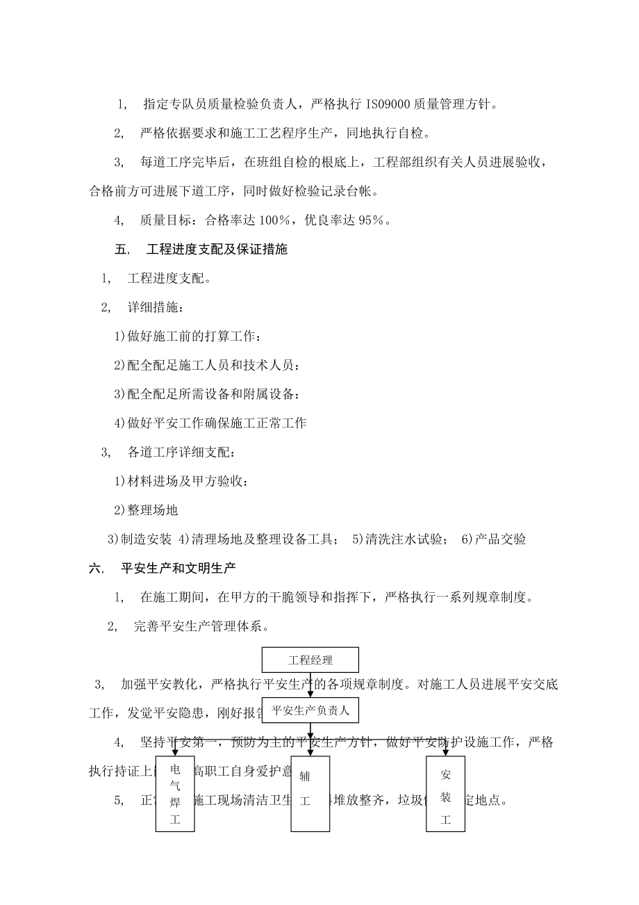 不锈钢装配式水箱施工方案.docx_第2页