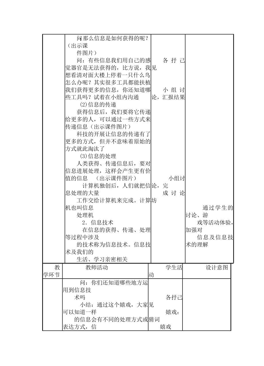 小学信息技术全册教案2011苏教版.docx_第2页