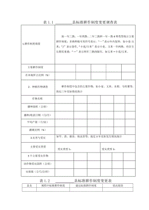 分等参数调查表格.docx