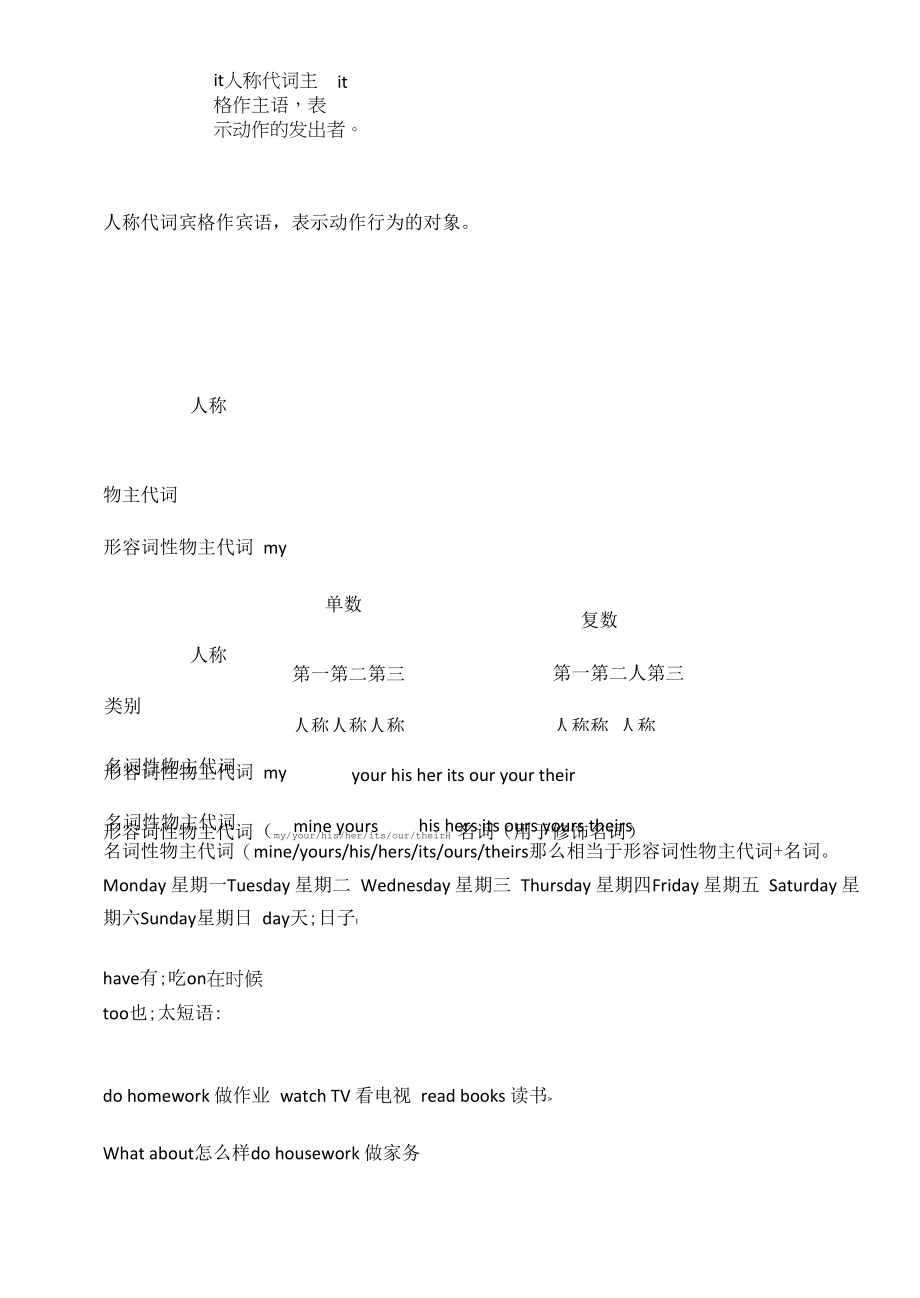 人教版小学六年级上册英语知识点归纳.docx_第2页