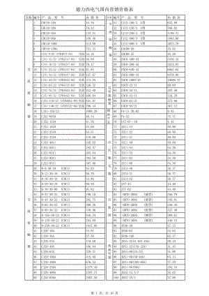 德力西价格表(0501)含税).xls