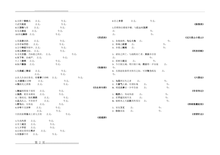 古今异义词(2页).doc_第2页