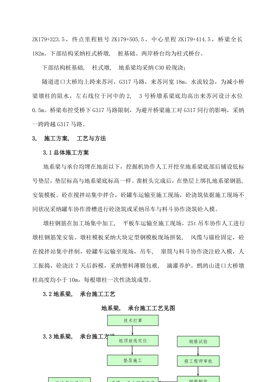 鹧鸪山隧道进口大桥墩台身施工方案.docx_第2页