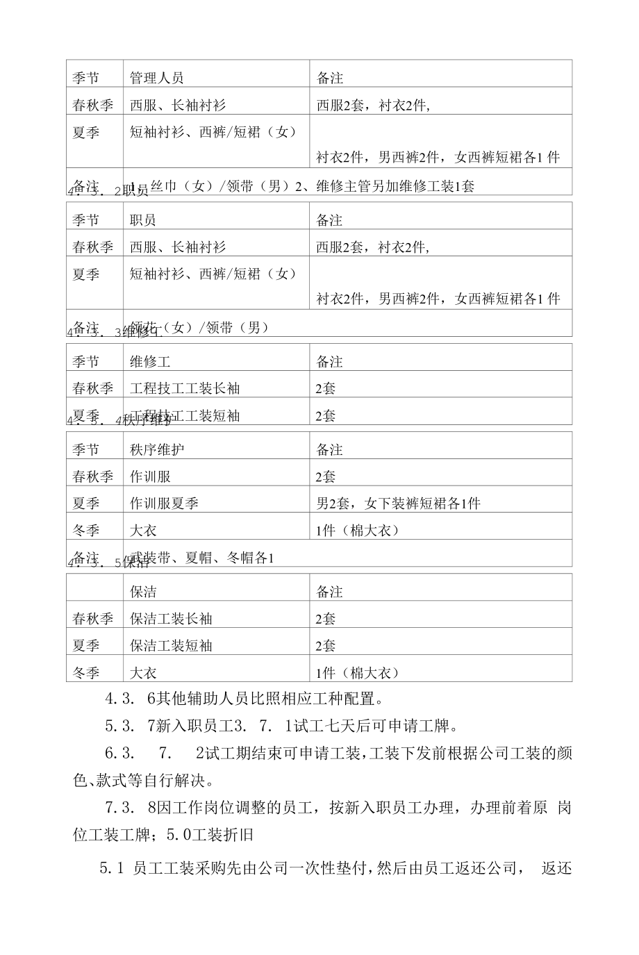 物业公司工装工牌管理规定.docx_第2页