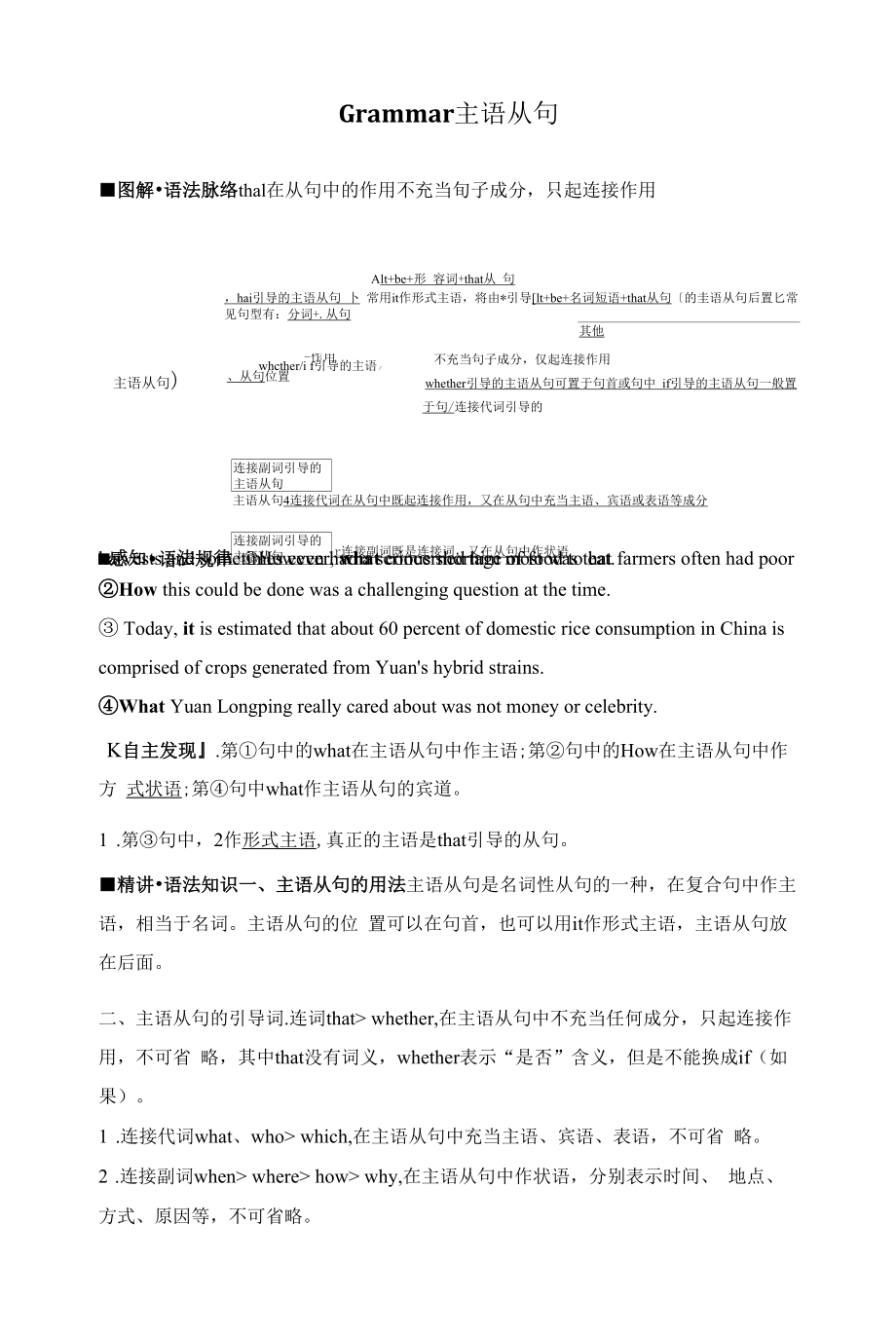 人教版(新教材)高中英语选修1Unit5 Working the Land精品学案：Grammar——主语从句.docx_第1页