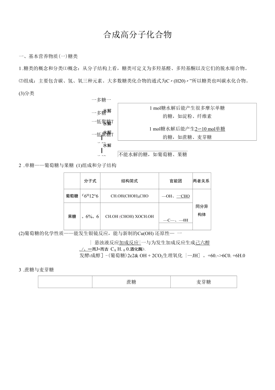 选择性必修合成高分子化合物.docx_第1页