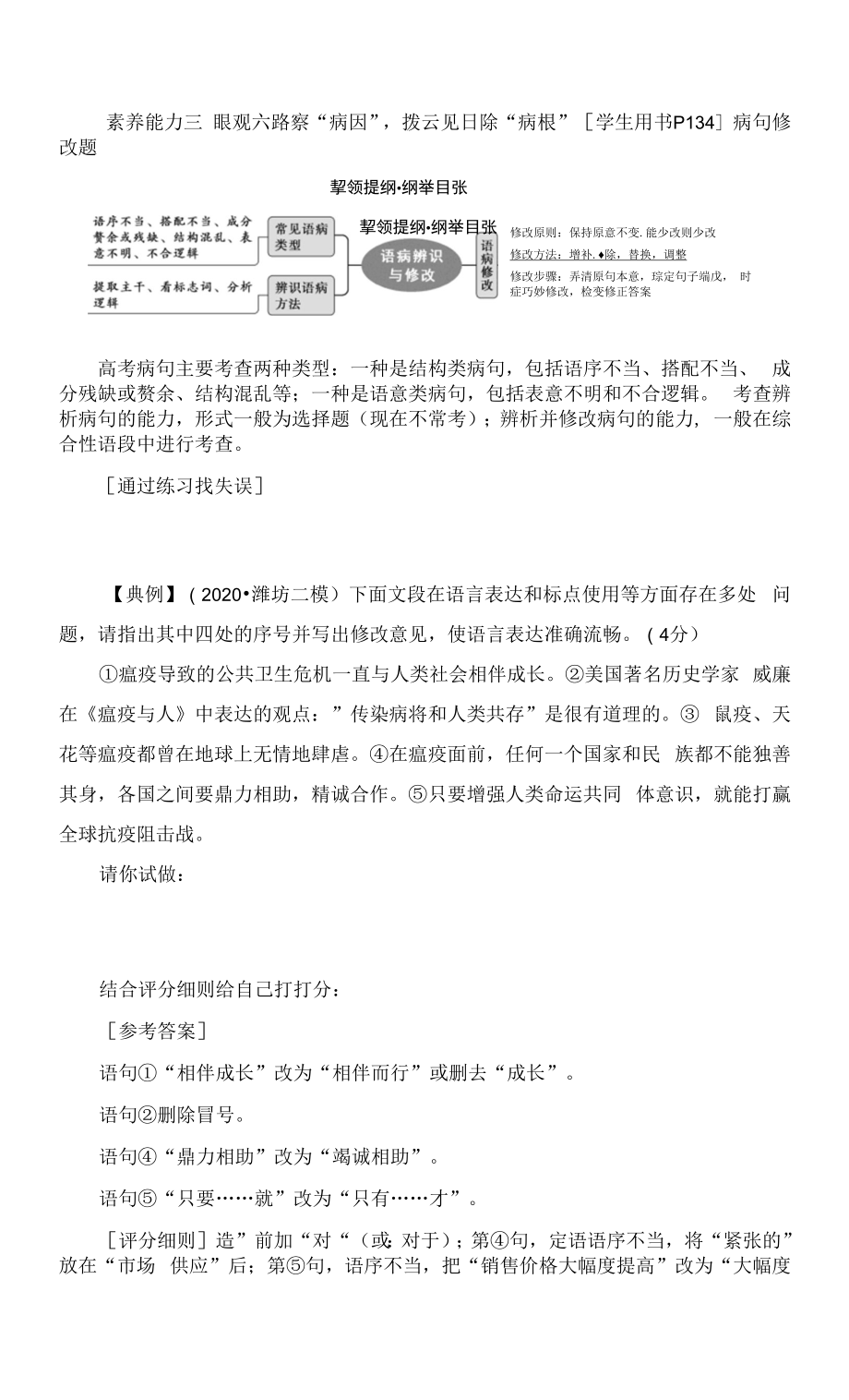 高考语文语言知识与表达训练【病句修改题】.docx_第1页